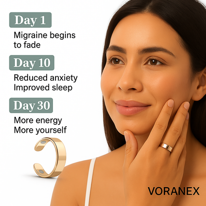 Voranex™ Ring - The Original