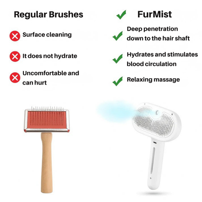 FurMist™ – Professional Pet Grooming Brush