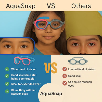 AquaSnap™ – Leak-free, anti-fog children's goggles