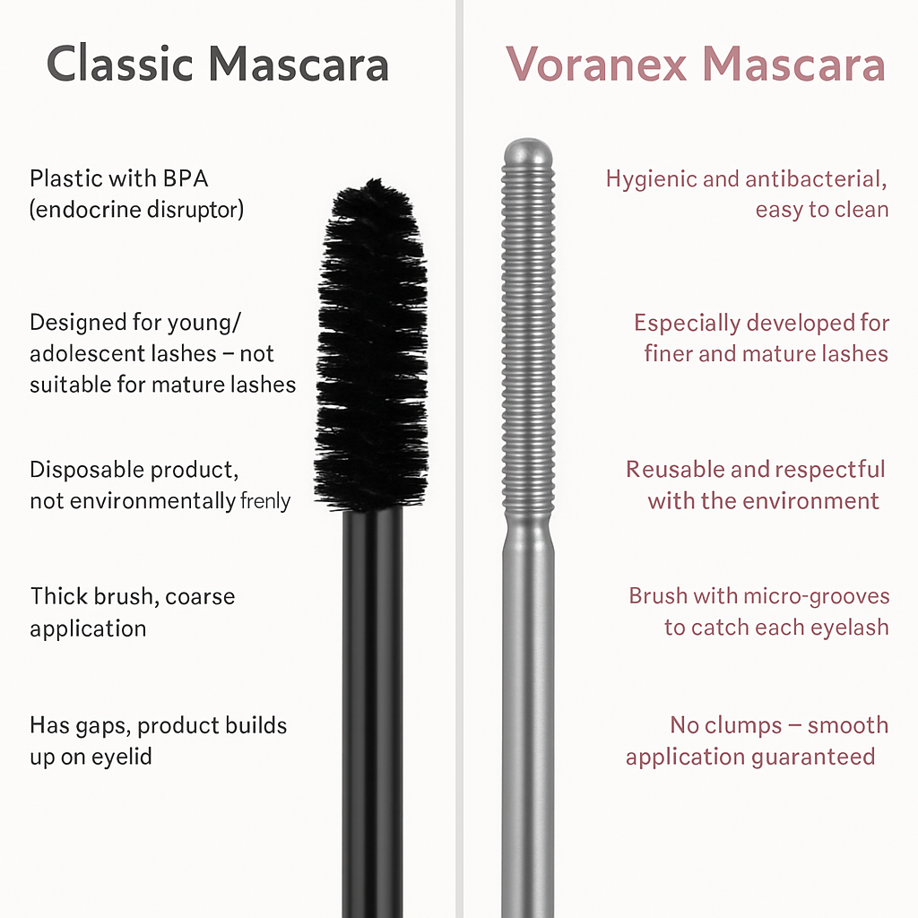 Veloura™ – Natural lengthening and strengthening mask