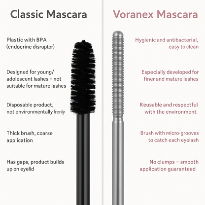 Veloura™ – Natural lengthening and strengthening mask