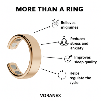 Voranex™ Ring - The Original
