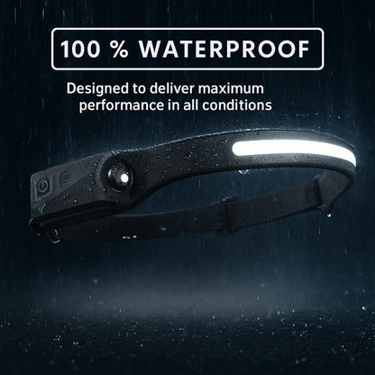 NoctiArc™ – 230° panoramic lighting and hands-free control